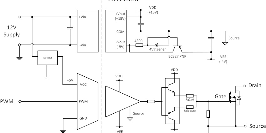 Fig 3: Negative rail regulated solution